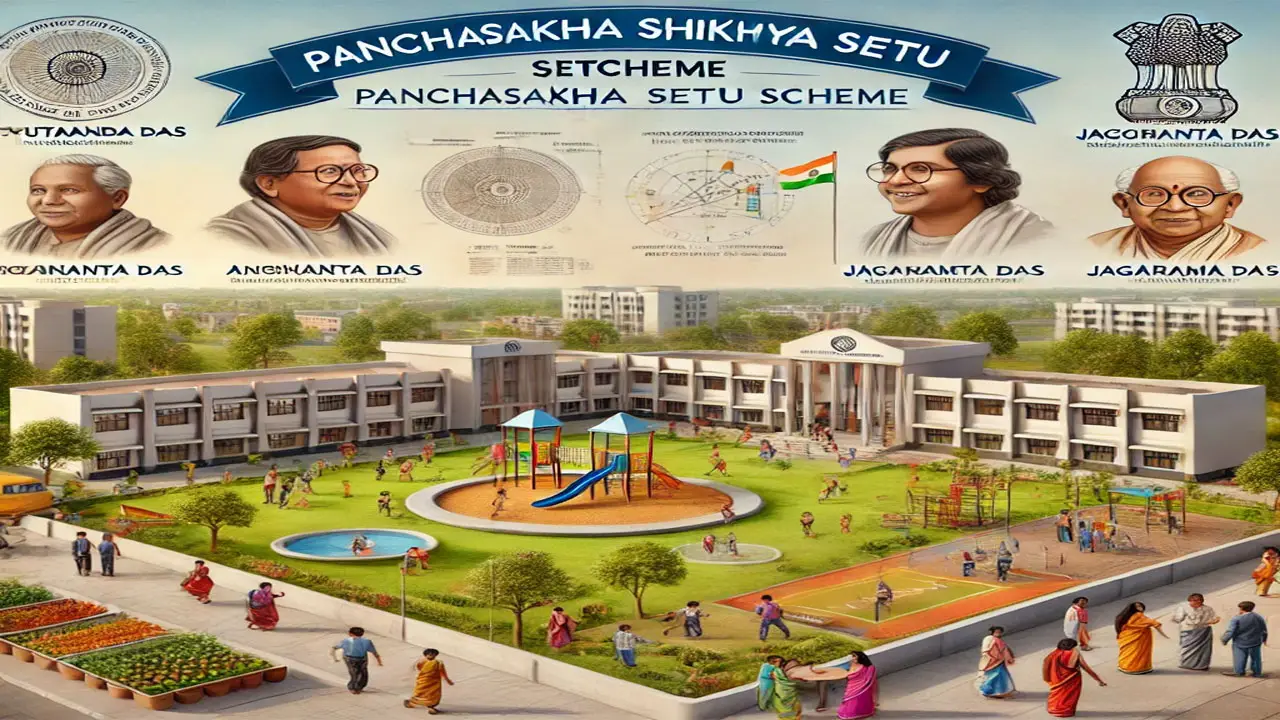 Odisha Panchasakha Shikhya Setu Scheme 2025: Rs 50 lakh cap on government grants under Scheme alt=