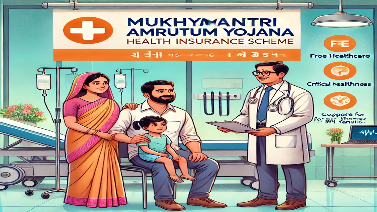 Mukhyamantri Amrutum Yojana (MA) 2025: Eligibility, Benefits, Coverage alt=