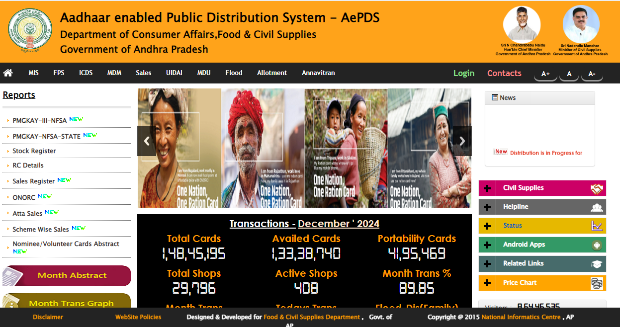 AP Ration Card List with an Aadhaar Number