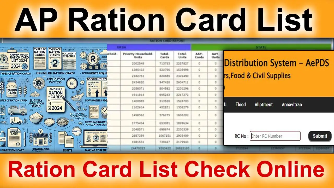 Andhra Pradesh Ration Card List 2025 : Andhra Pradesh Ration Card List Check Online alt=