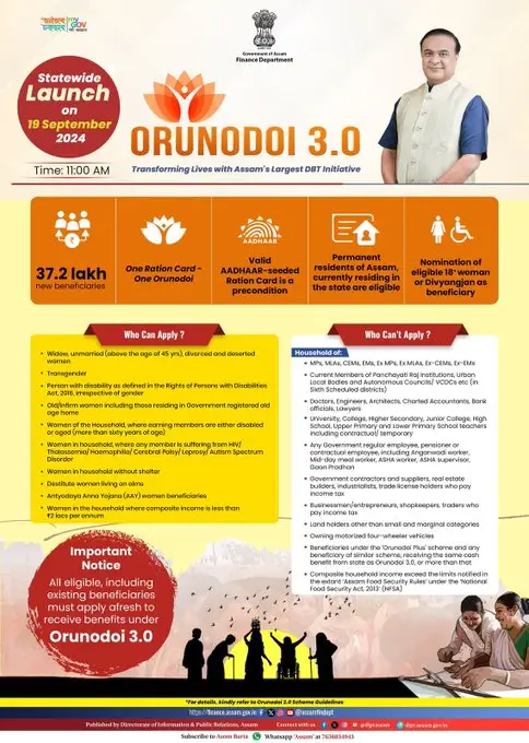 Assam Orunodoi Online Apply: Assam Orunodoi 3.0 Apply Online & Form PDF