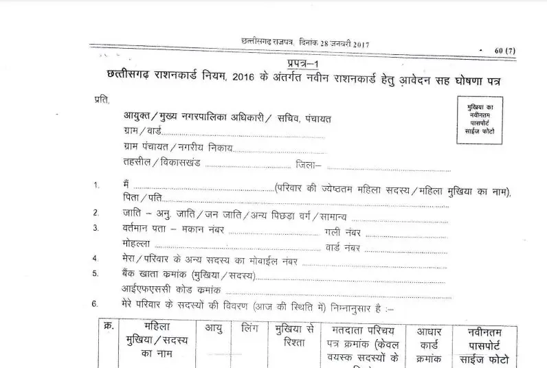 CG BPL Ration Card Form PDF Download