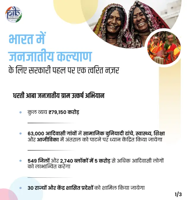 Dharti Aaba Janjatiya Gram Utkarsh Abhiyan Yojana