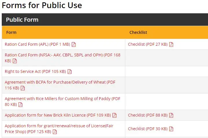 हरयाणा राशन कार्ड फॉर्म डाउनलोड: Haryana Ration Card Form PDF Download