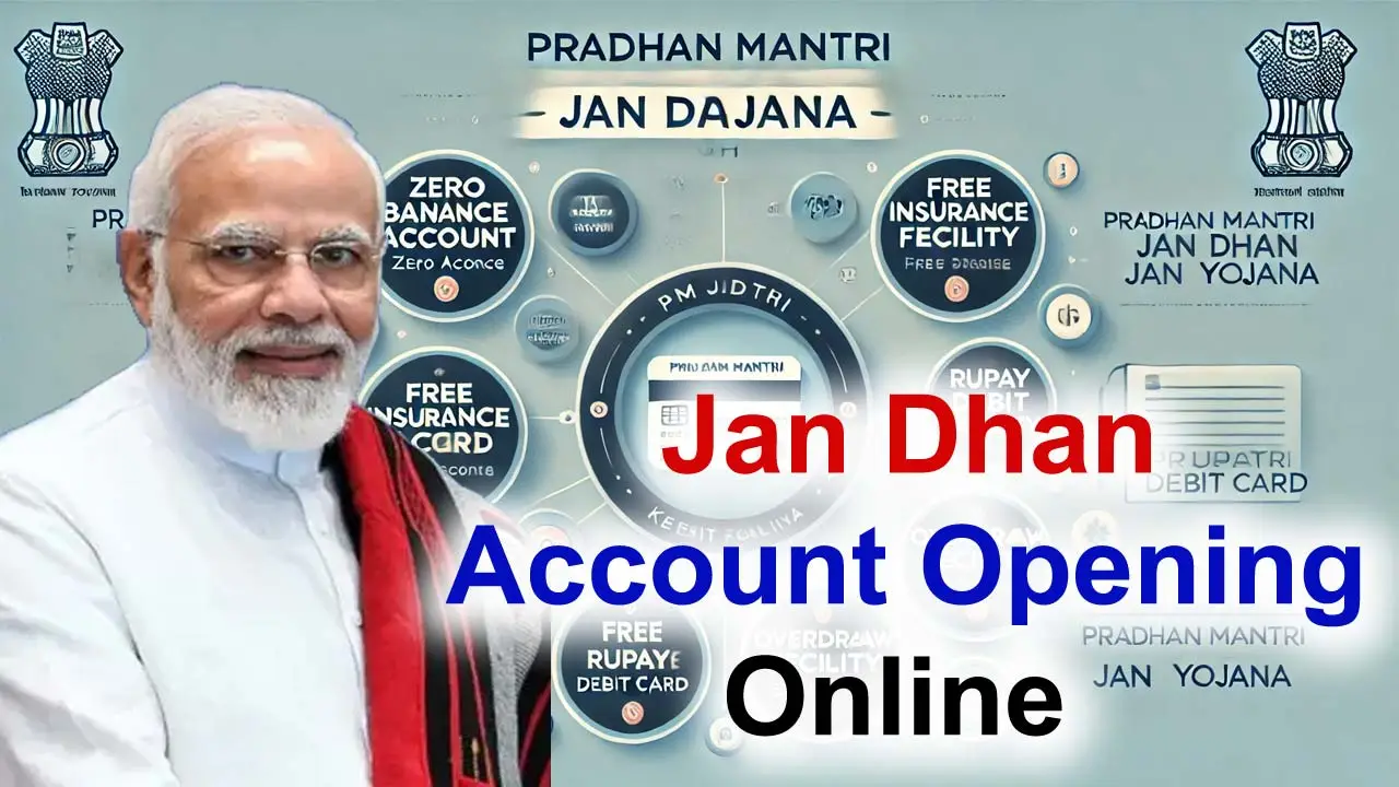 प्रधानमंत्री जन धन खाता कैसे खुलवाएं: Jan Dhan Account Opening Online alt=