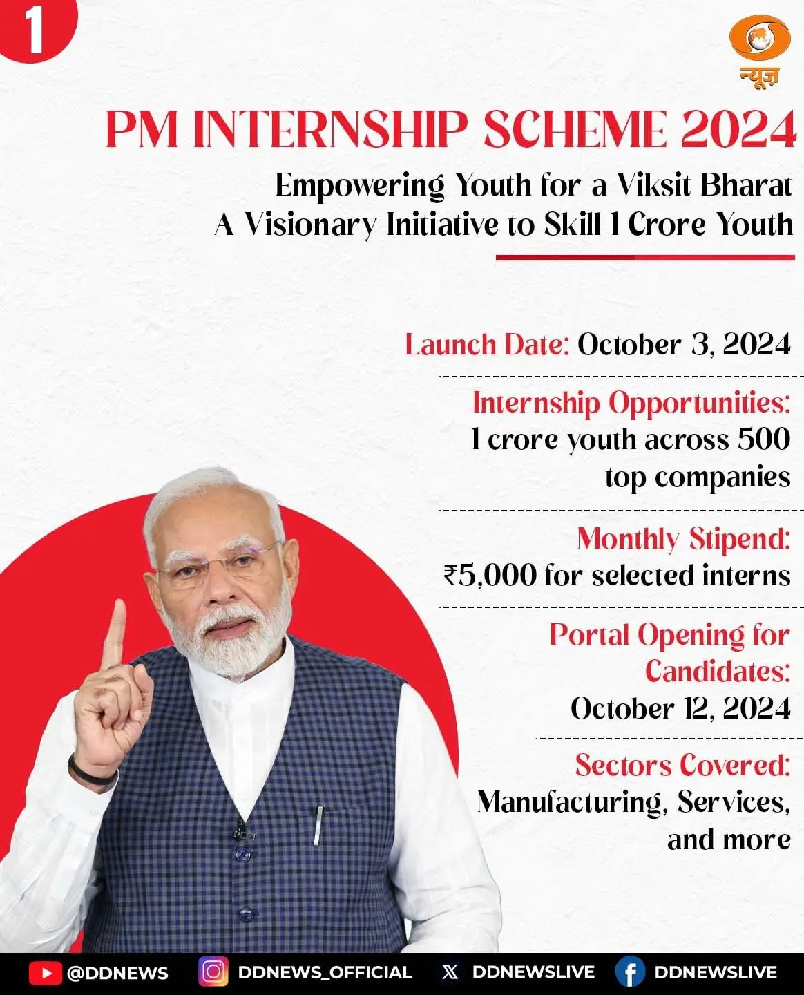 pm internship mca gov in login