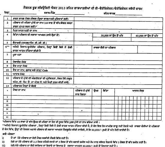 Panjab Ration Card Application form PDF: Ration Card Application form PDF Panjab