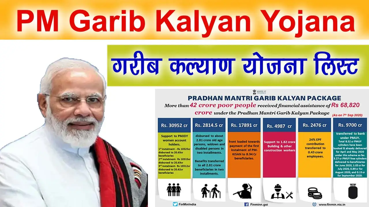 Pradhan Mantri Garib Kalyan Yojana: प्रधानमंत्री गरीब कल्याण योजना लिस्ट