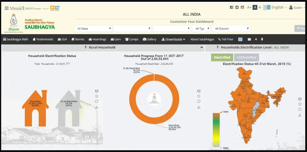 PM Saubhagya Yojana Online Registration