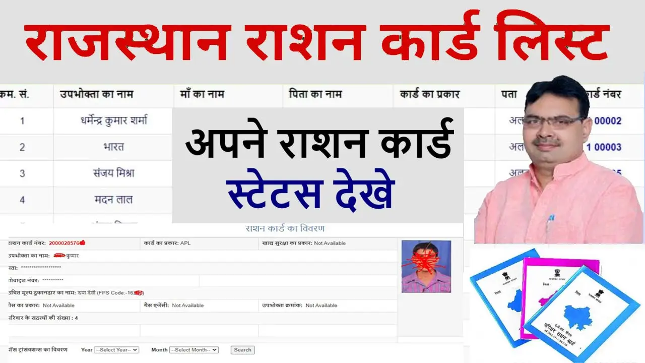 Rajasthan Ration Card List: राजस्थान राशन कार्ड लिस्ट में नाम देखे alt=