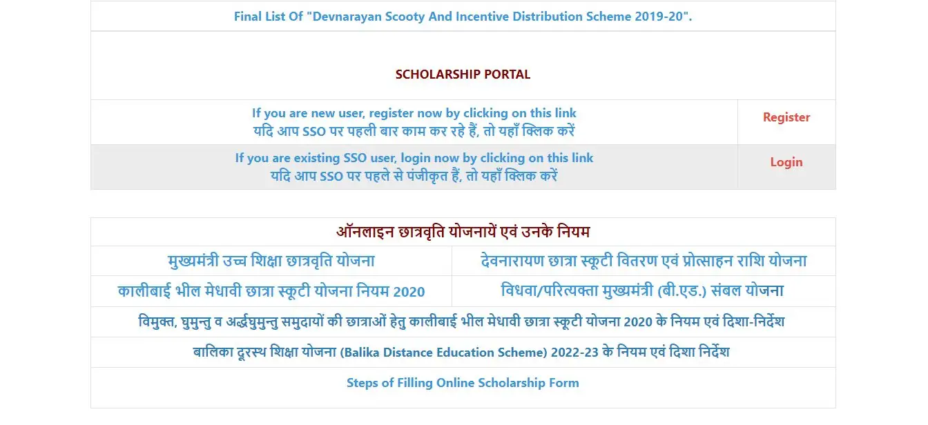 Rajasthan Kali Bai Scooty Yojana 2024-25 : कालीबाई भील मेधावी छात्रा स्कूटी योजना आवेदन करें, पात्रता, लाभ,