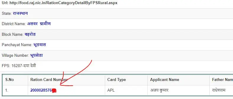 Rajasthan Ration Card List: राजस्थान राशन कार्ड लिस्ट में नाम देखे