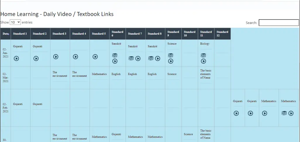 Procedure To Download Study From Home Material