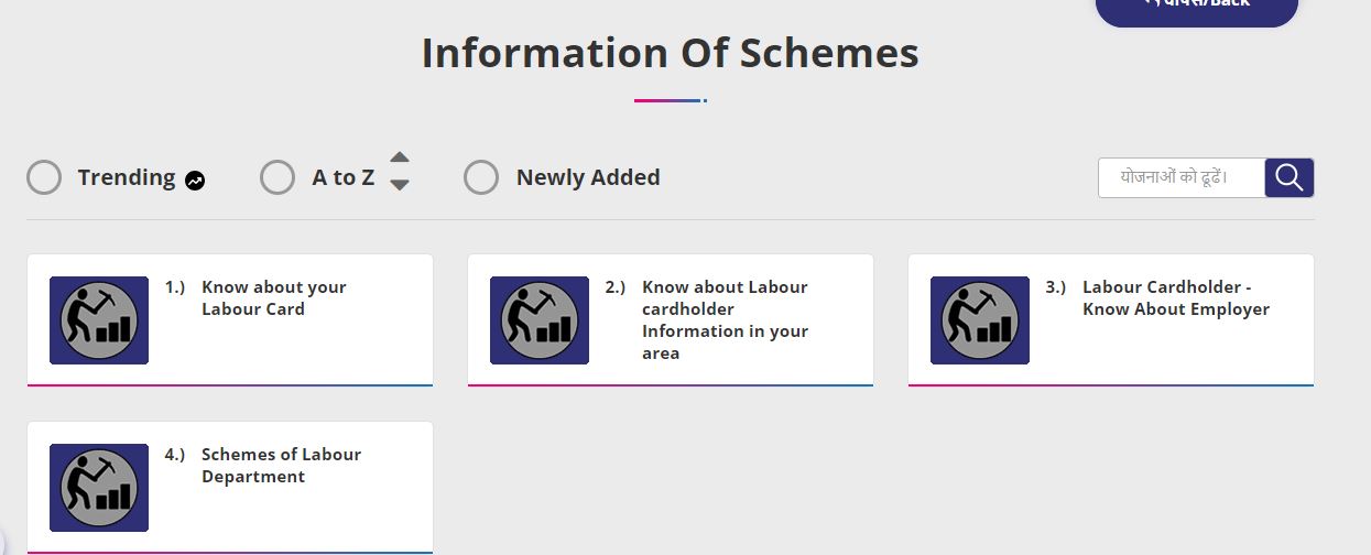 श्रमिक कार्ड योजना राजस्थान लिस्ट कैसे देखें?