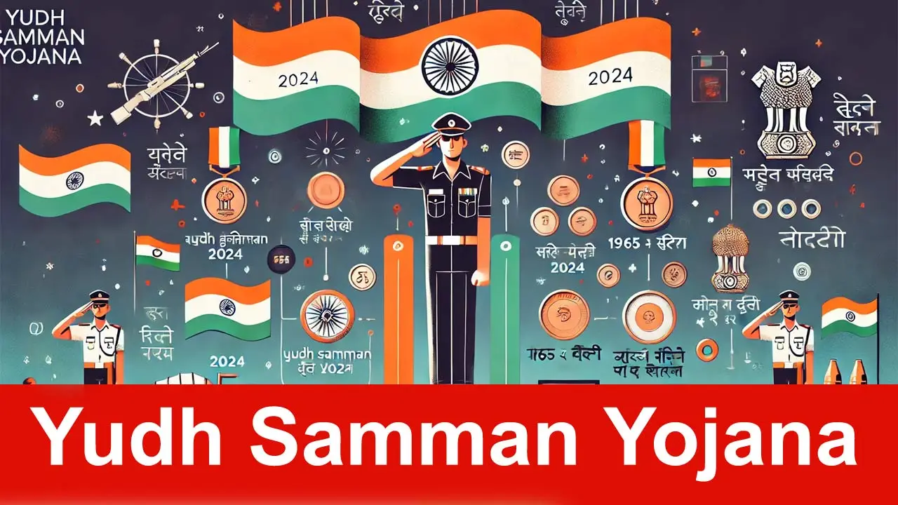 Yudh Samman Yojana 2024 - सभी सैनिकों के लिए 15 लाख रुपए की आर्थिक सहायता