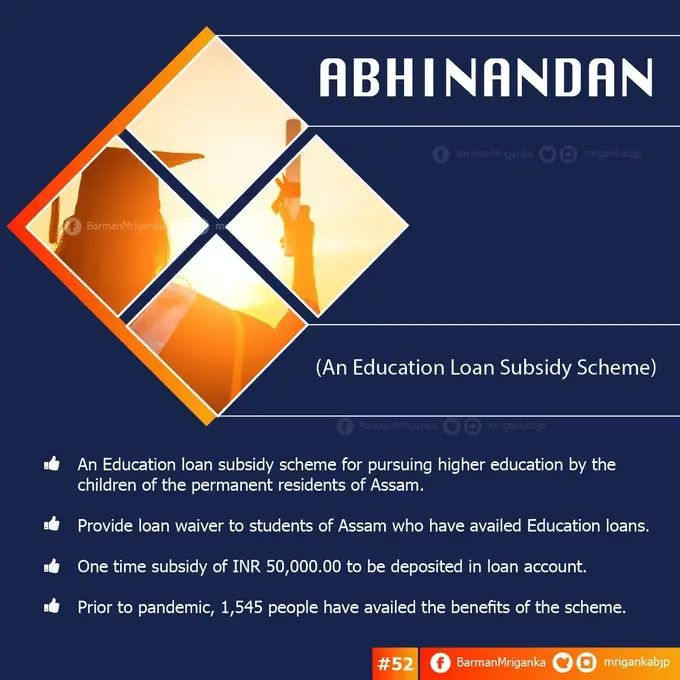 abhinandan education loan subsidy scheme