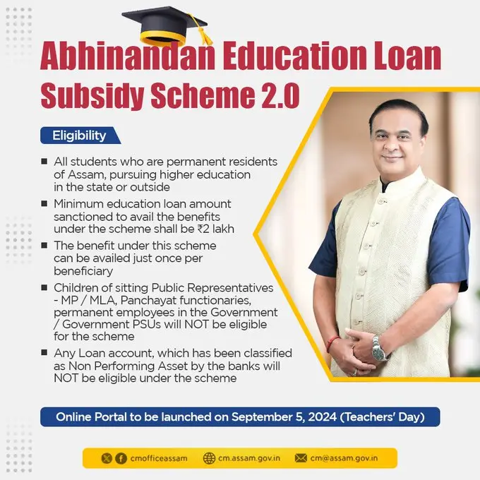 abhinandan education loan subsidy scheme