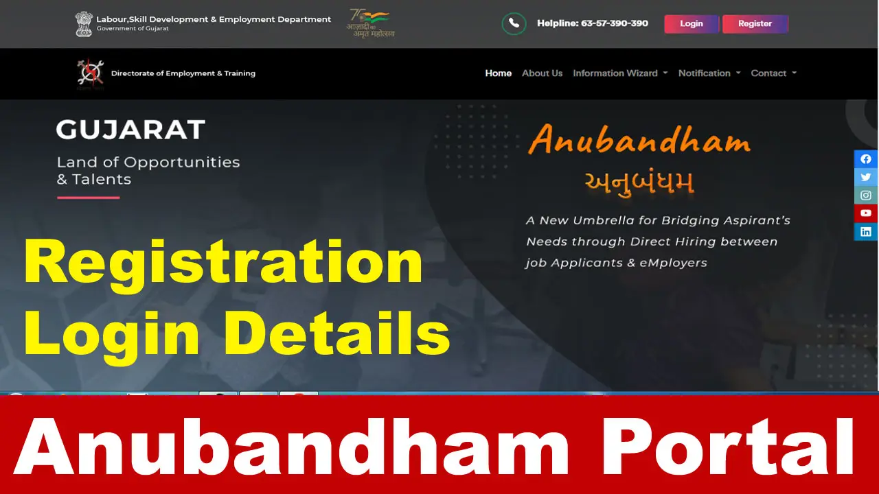 Anubandham Portal 2024: anubandham.gujarat.gov.in Login, Registration alt=