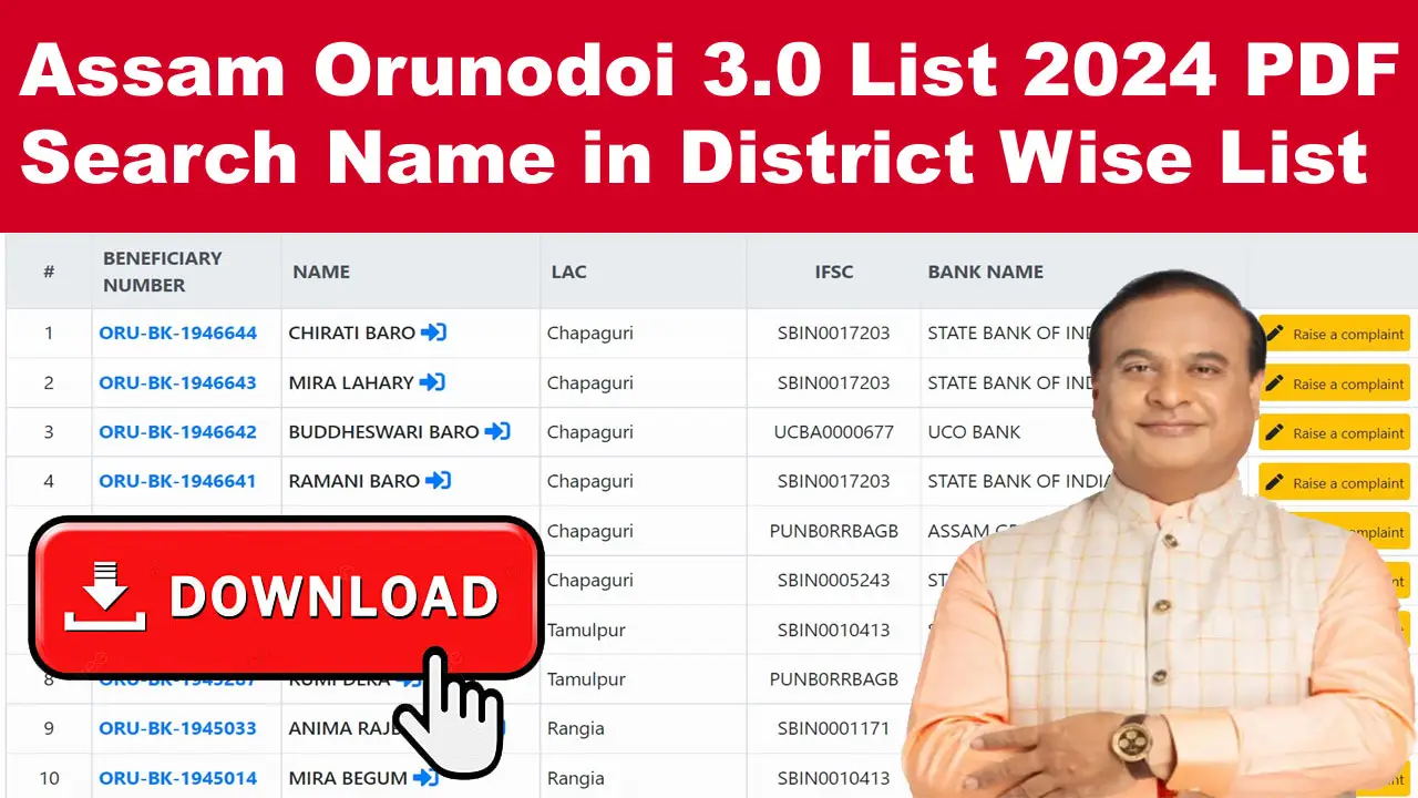 Assam Orunodoi 3.0 List 2024: Search Name in District Wise Beneficiary List alt=