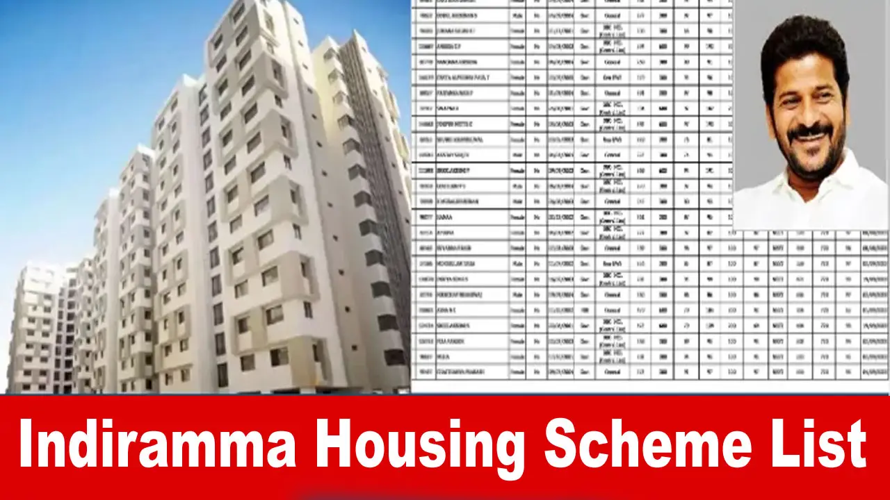 Indiramma Housing Scheme List 2025: Search Beneficiary, Download PDF alt=