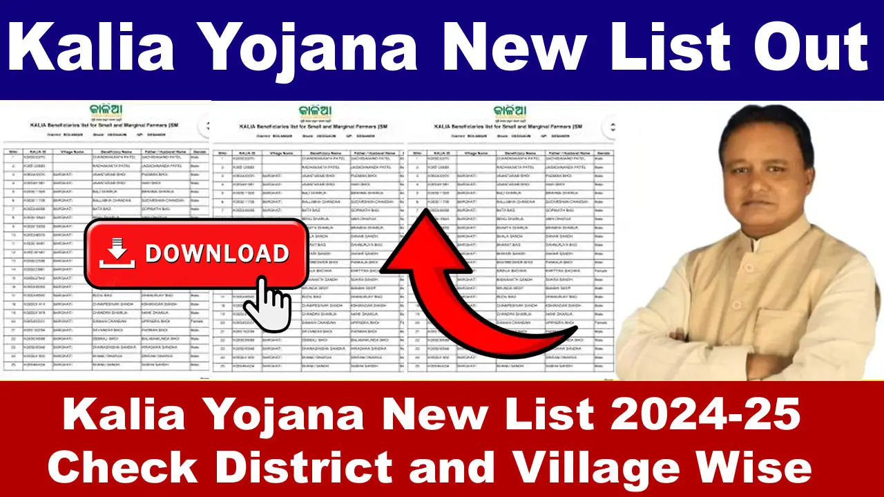 Kalia Yojana New List 2024 Online Check District and Village Wise alt=