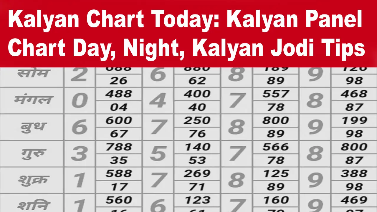 Kalyan Chart Today: Kalyan Panel Chart Day & Night // Kalyan Jodi Chart Tips alt=