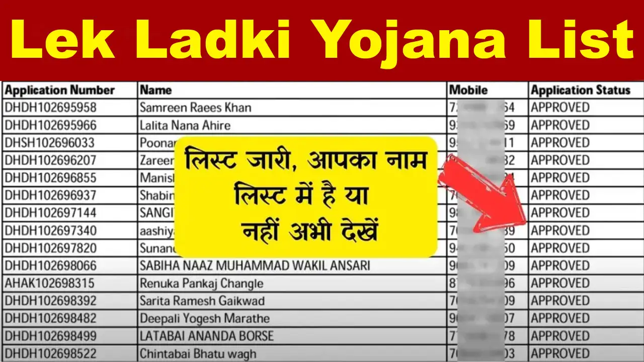 Lek Ladki Yojana List 2024: Search Beneficiary Name Online alt=