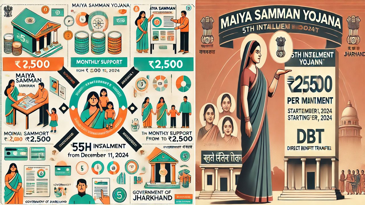 Maiya Samman Yojana 2500 Kab Milega: 5th Installment to be Released 25 December 2024 alt=