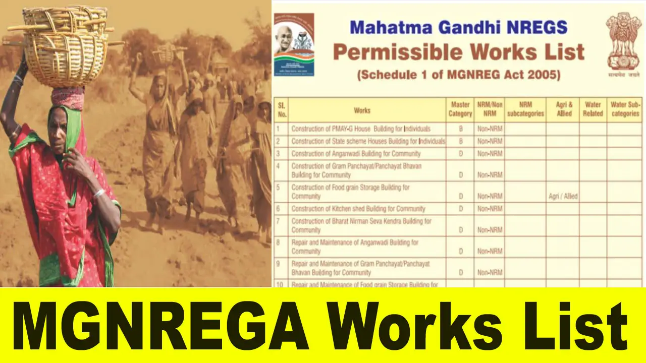 MGNREGA Works List 2025: NREGA Permissible Work List, Pdf Download alt=