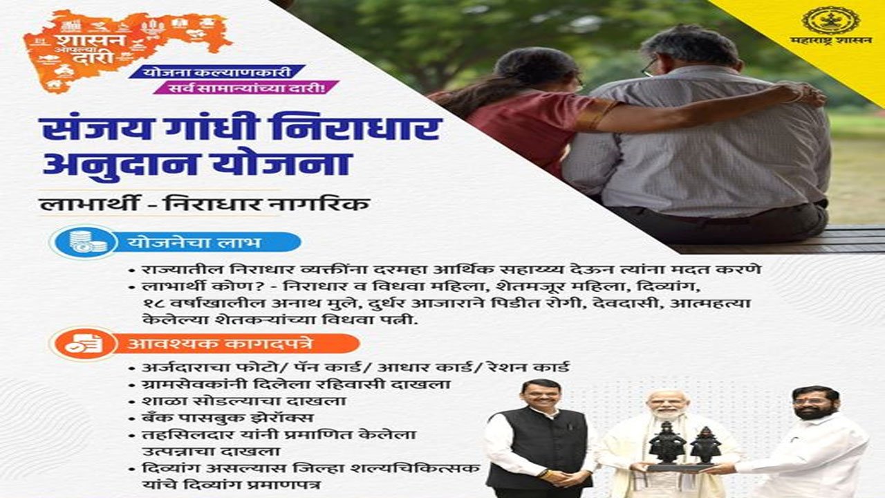 Sanjay Gandhi Niradhar Yojana 2025 Online Form: Status Check, संजय गांधी निराधार अनुदान योजना पात्रता एवं कागदपत्रे alt=