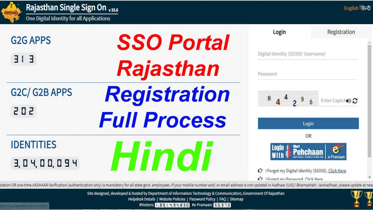 SSO Portal Rajasthan Login & Registration 2025 & SSO राजस्थान gov in Login alt=