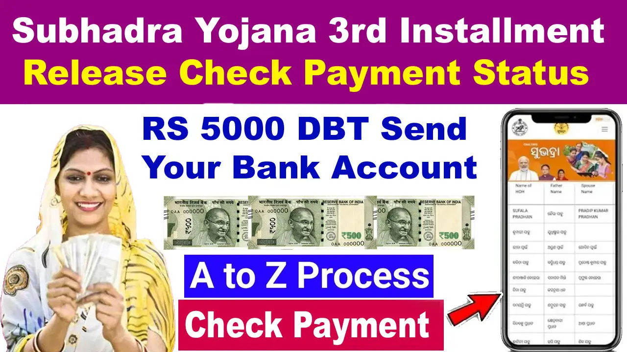 Subhadra Yojana 3rd Installment Date Announced: Check Payment Status Details alt=