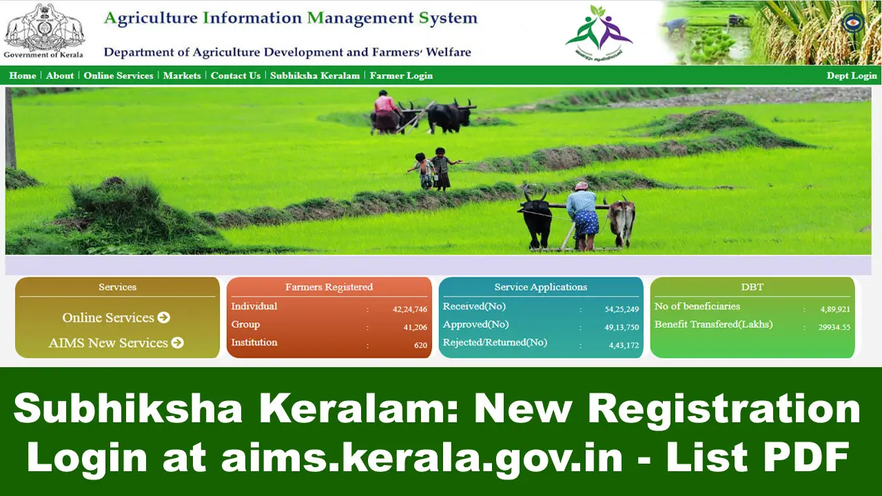 Subhiksha Keralam: Online New Registration & Login at aims.kerala.gov.in alt=