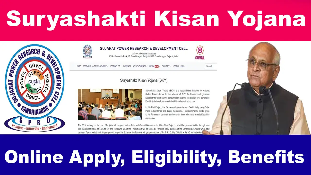 Suryashakti Kisan Yojana 2024: Online Apply, Eligibility, Benefits alt=