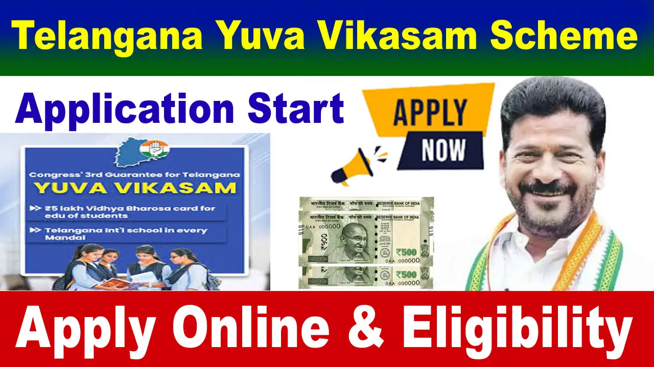 Telangana Yuva Vikasam Scheme 2024 Apply Online: Check Eligibility & Benefits alt=