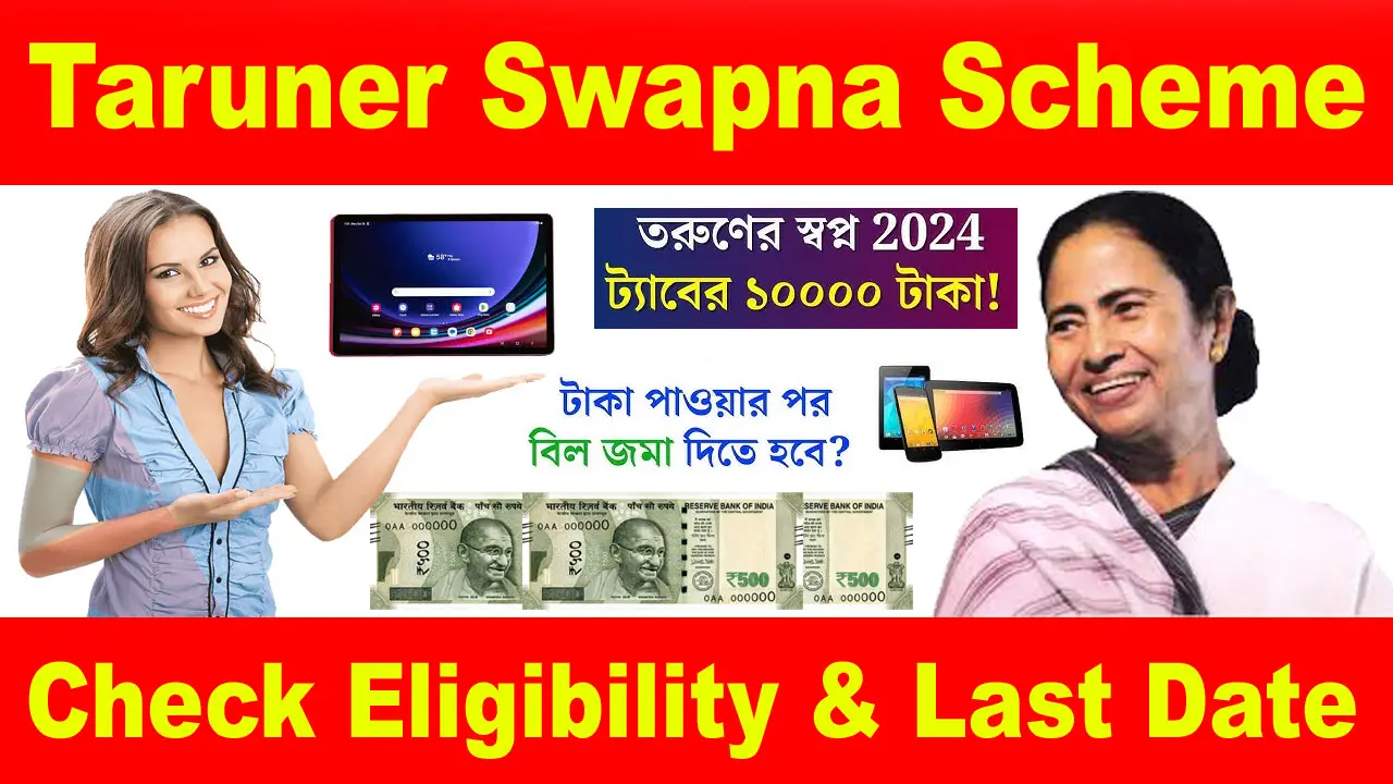 West Bengal Taruner Swapna Scheme Apply Online 2024: Check Eligibility & Last Date alt=