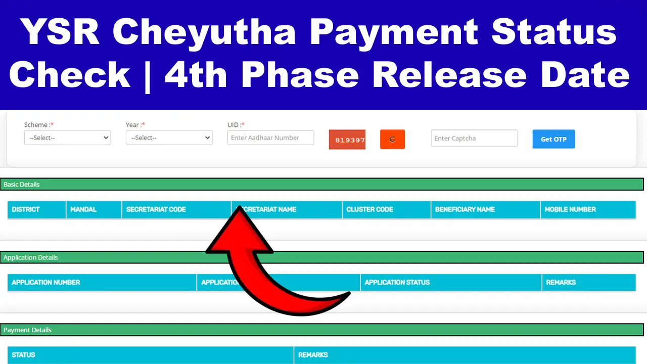 YSR Cheyutha 2024 Payment Status Check Online & Release Date for 4th Phase alt=